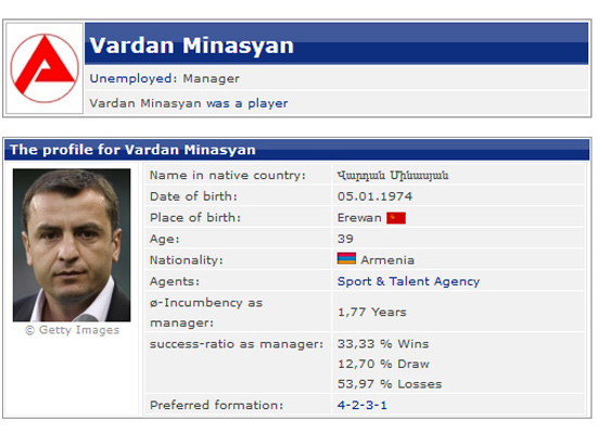 Vardan Minasyan