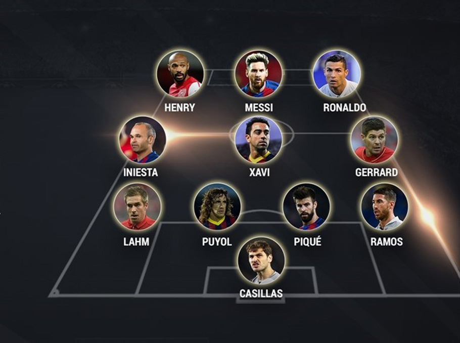 Uefa Presents Ultimate Team Of The Year The All Time Xi Sport Mediamax Am